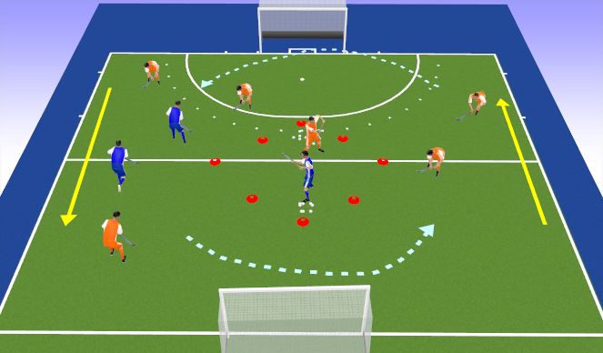 Hockey Session Plan Drill (Colour): Rollovers