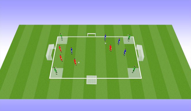 Football/Soccer Session Plan Drill (Colour): Passing/ possession game