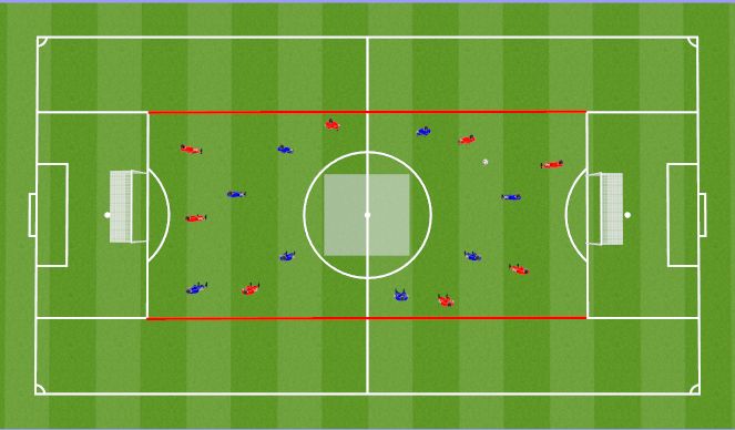 Football/Soccer Session Plan Drill (Colour): Modified Passing Game