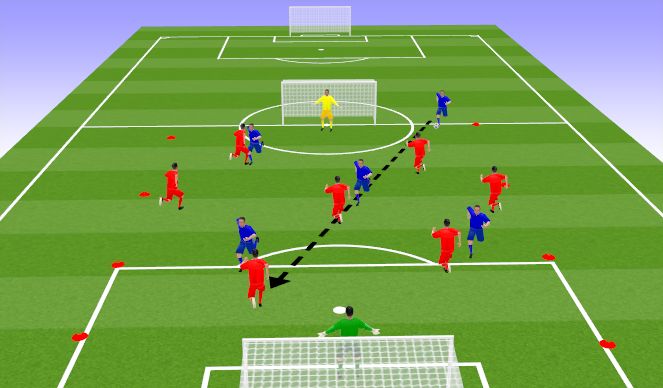 Football/Soccer Session Plan Drill (Colour): Activity