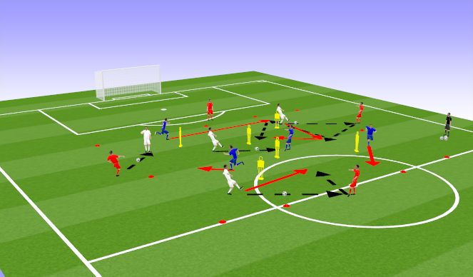 Football/Soccer Session Plan Drill (Colour): Opening up to find space