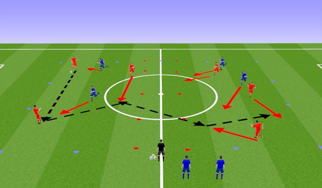 Football/Soccer Session Plan Drill (Colour): Opposed possession game (Over the river)