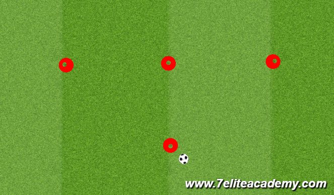 Football/Soccer Session Plan Drill (Colour): DRILLS 5 DRIBBLING 