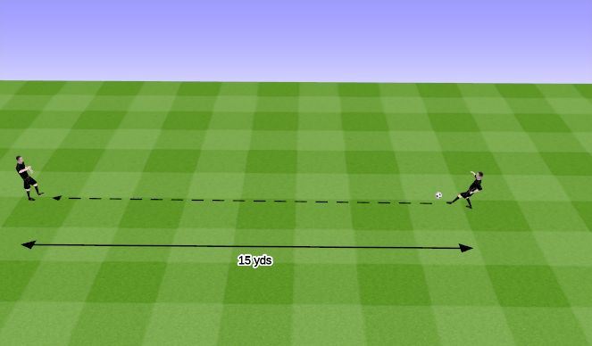 Football/Soccer Session Plan Drill (Colour): basic passing with a partner
