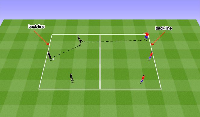Football/Soccer Session Plan Drill (Colour): team passing tennis