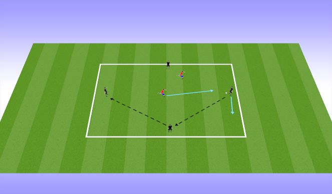 Football/Soccer Session Plan Drill (Colour): 4v2 basic rondo