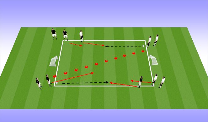 Football/Soccer Session Plan Drill (Colour): 2v1 to goals
