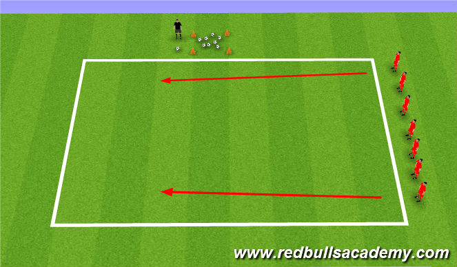 Football/Soccer Session Plan Drill (Colour): Pinball Wizard