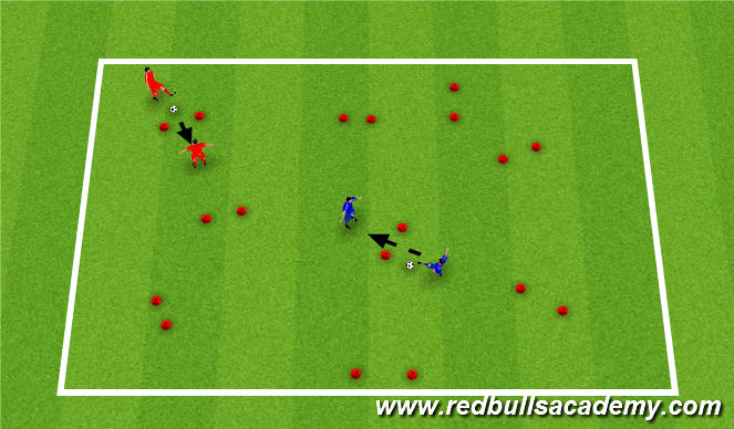 Football/Soccer Session Plan Drill (Colour): Gate Passing