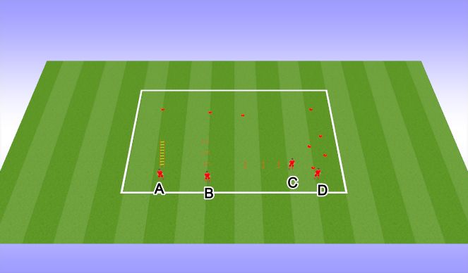 Football/Soccer Session Plan Drill (Colour): Screen 2