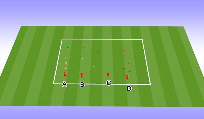 Football/Soccer Session Plan Drill (Colour): Screen 3
