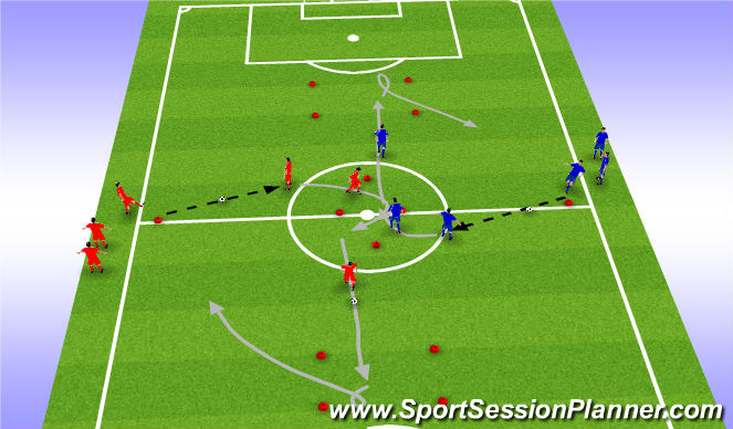 Football/Soccer Session Plan Drill (Colour): Technical