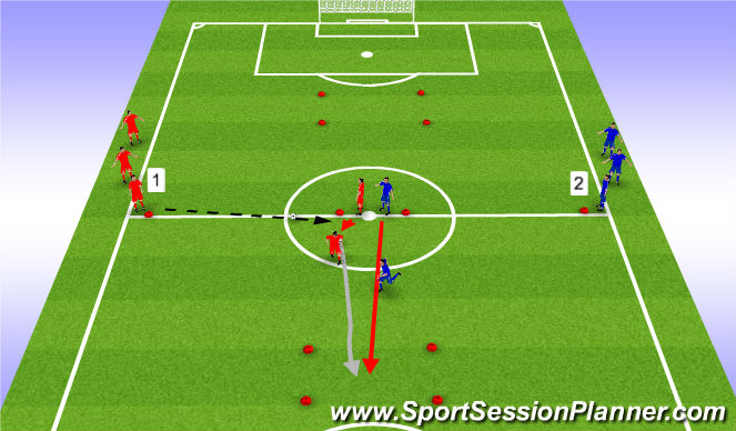 Football/Soccer Session Plan Drill (Colour): Opposed