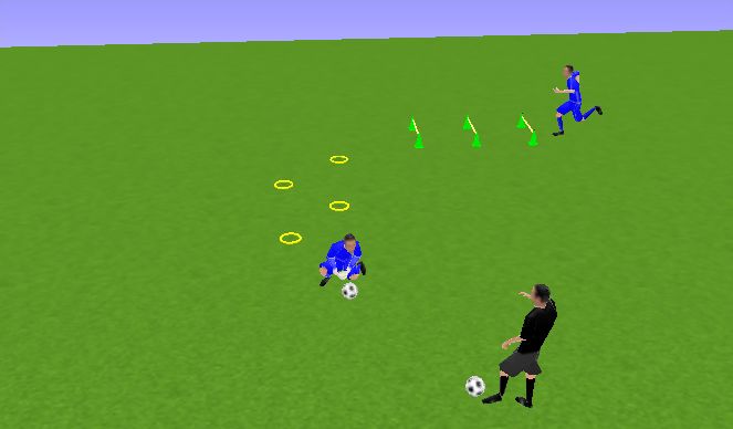 Football/Soccer Session Plan Drill (Colour): OBSTACULOS + BLOCAJE RASO