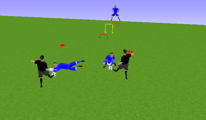 Football/Soccer Session Plan Drill (Colour): ATAQUE A BALÓN