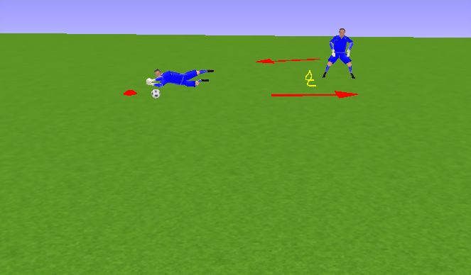 Football/Soccer Session Plan Drill (Colour): PEQUEÑOS SALTOS