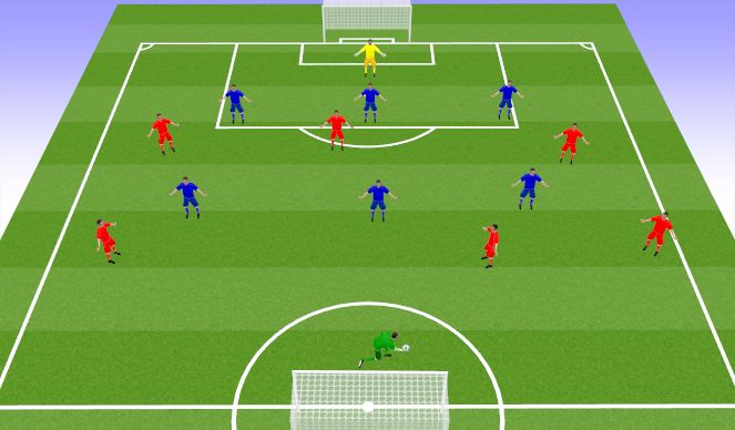 Football/Soccer Session Plan Drill (Colour): Training 4