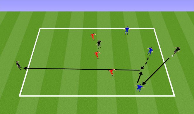 Football/Soccer Session Plan Drill (Colour): Training 2