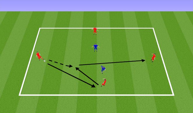 Football/Soccer Session Plan Drill (Colour): Training 1