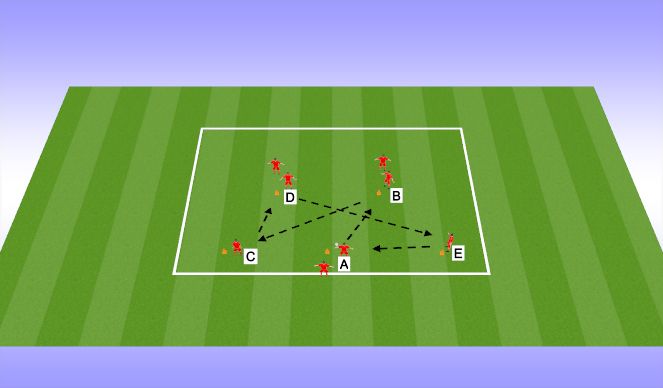 Football/Soccer Session Plan Drill (Colour): 5 point passing