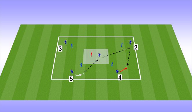 Football/Soccer Session Plan Drill (Colour): Dutch Diamond 1v1s