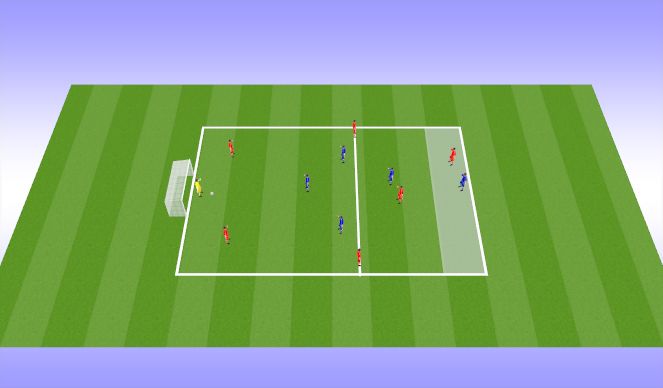 Football/Soccer Session Plan Drill (Colour): 6v4 + 2 game