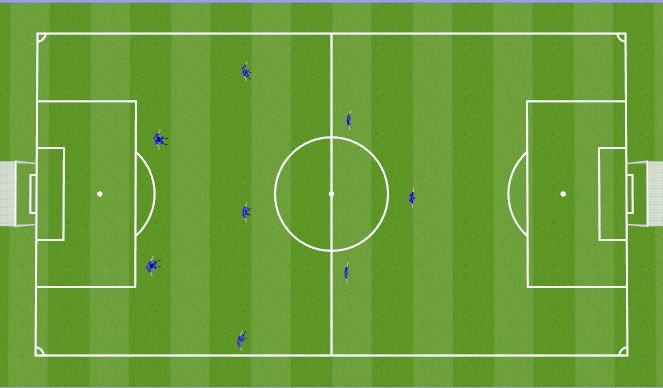 Football/Soccer Session Plan Drill (Colour): 9v9 Final Game