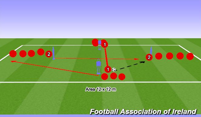 Football/Soccer Session Plan Drill (Colour): Warm up practice