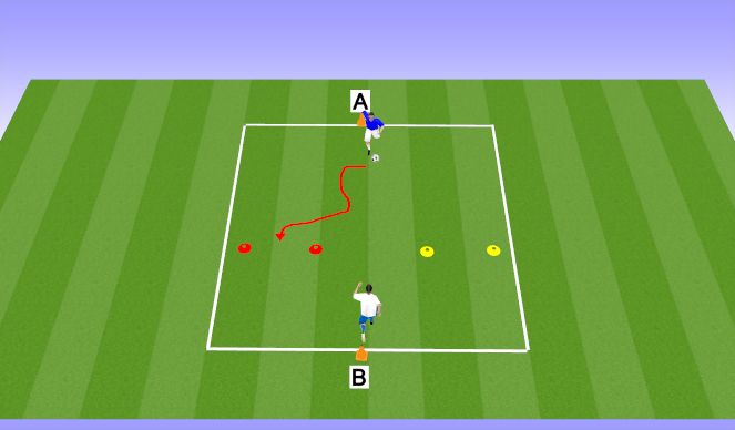 Football/Soccer Session Plan Drill (Colour): Body Manipulation WITH BALL