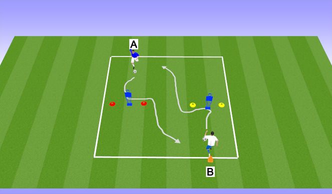 Football/Soccer Session Plan Drill (Colour): Technical Repetition