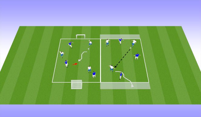 Football/Soccer Session Plan Drill (Colour): Small Sided Game