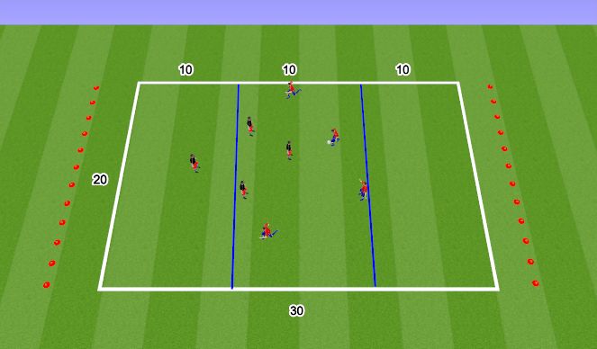 Football/Soccer Session Plan Drill (Colour): End Zone Game