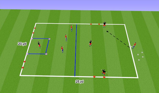Football/Soccer Session Plan Drill (Colour): Defensive principles