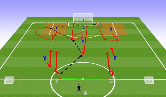 Football/Soccer Session Plan Drill (Colour): Small sided