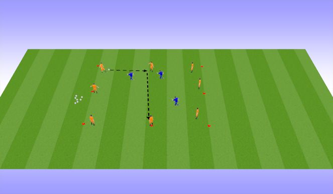 Football/Soccer Session Plan Drill (Colour): Screen 2