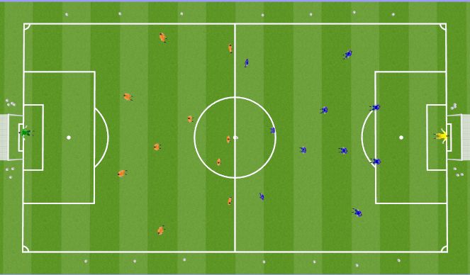 Football/Soccer Session Plan Drill (Colour): Screen 4