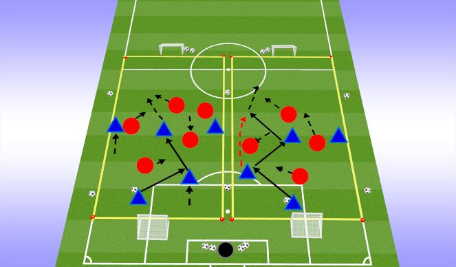 Football/Soccer Session Plan Drill (Colour): 1st Play Phase (Intentional Free Play)