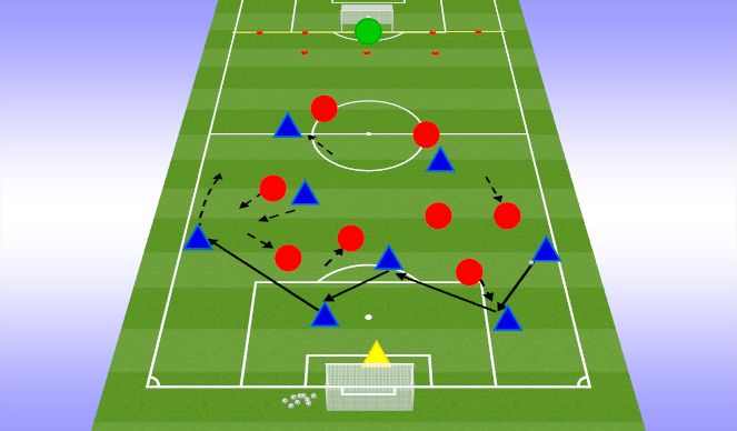 Football/Soccer Session Plan Drill (Colour): 2nd Play Phase: The Game 9v9