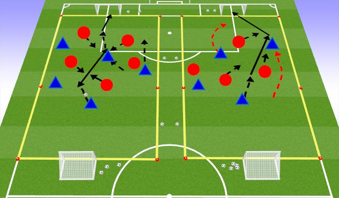 Football/Soccer Session Plan Drill (Colour): 1st PLAY PHASE (Intentional Free Play)