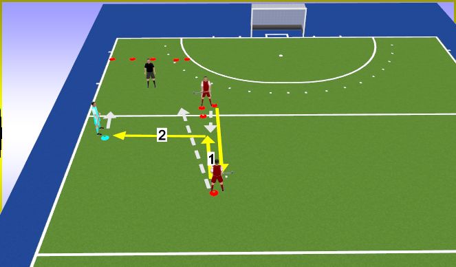 Hockey Session Plan Drill (Colour): Uitverdedigen 2