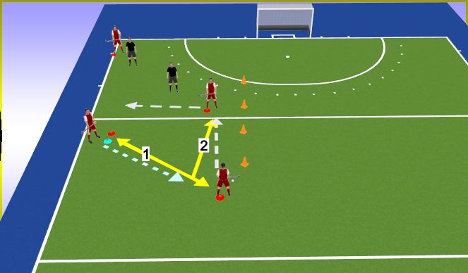 Hockey Session Plan Drill (Colour): Uitverdedigen voor gevorderden
