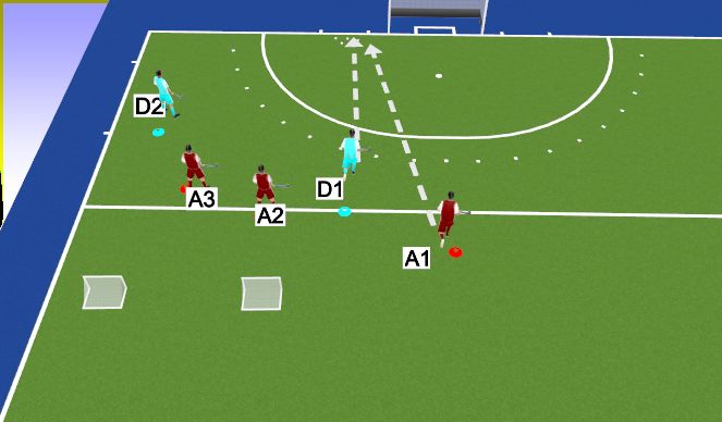 Hockey Session Plan Drill (Colour): Press