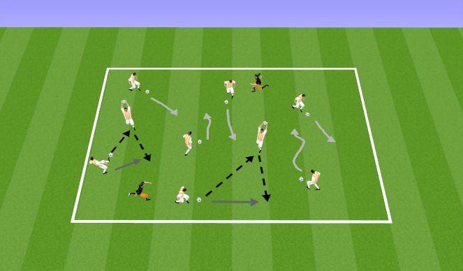 Football/Soccer Session Plan Drill (Colour): Mud Monster