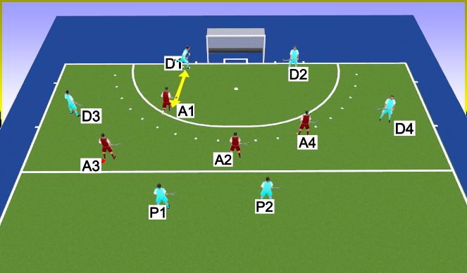 Hockey Session Plan Drill (Colour): Press 2 (4-mans)
