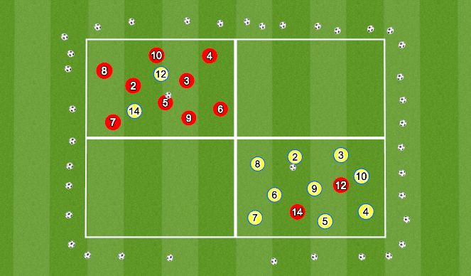 Football/Soccer Session Plan Drill (Colour): Animation 2