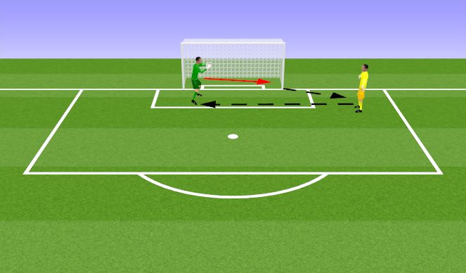 Football/Soccer Session Plan Drill (Colour): Warm-up