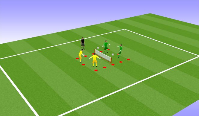 Football/Soccer Session Plan Drill (Colour): Soccer Tennis