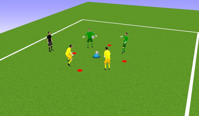 Football/Soccer Session Plan Drill (Colour): Spike Ball