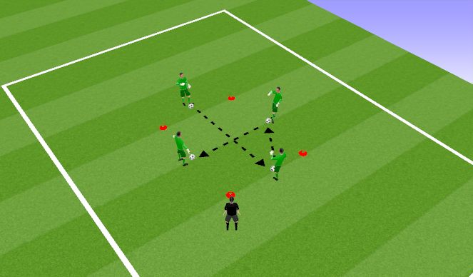 Football/Soccer Session Plan Drill (Colour): Rondo 1