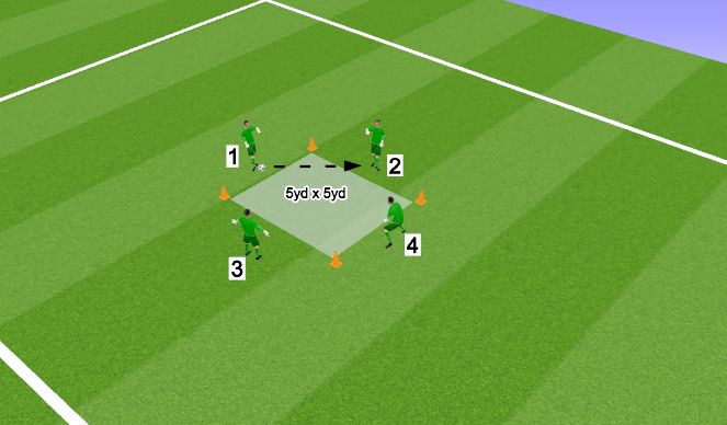 Football/Soccer Session Plan Drill (Colour): Rondo 2